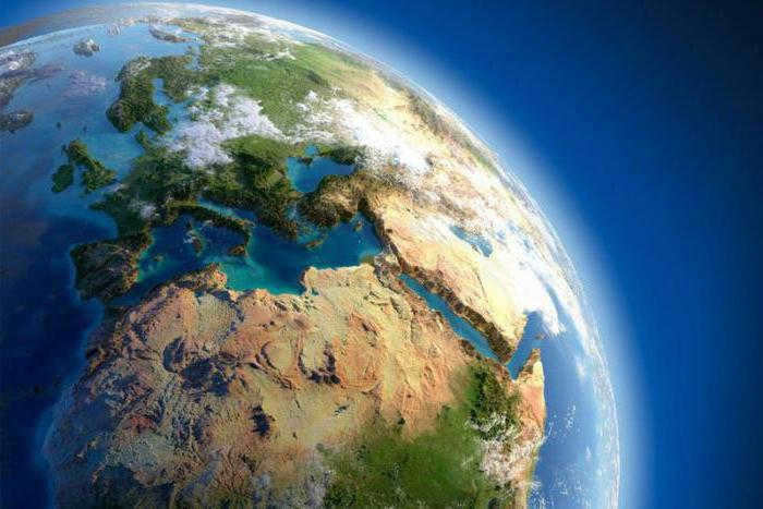 Earth's surface