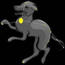 constellation of the dog