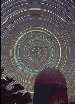 what constellations are called