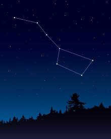 constellations and their names