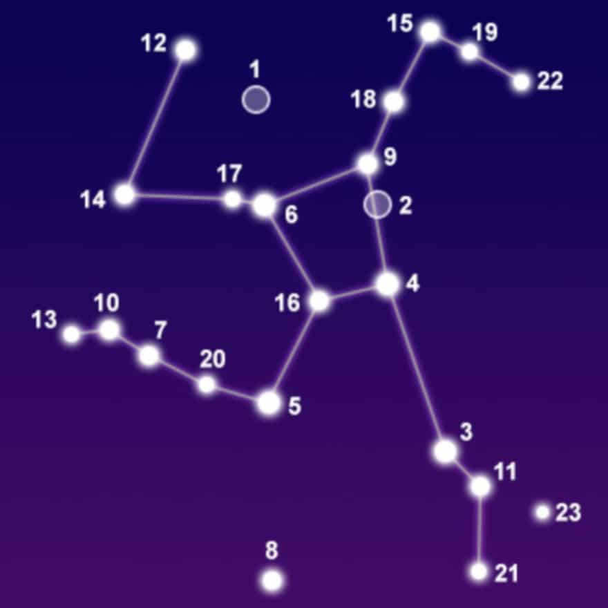 Hercules constellation