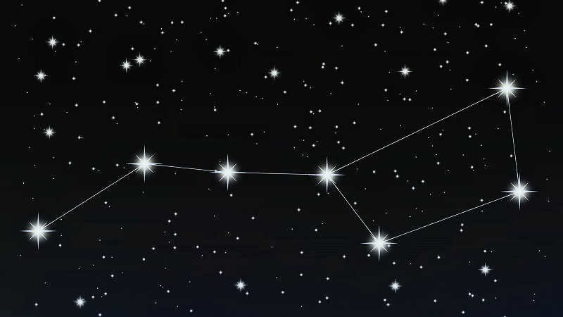Big Dipper constellation