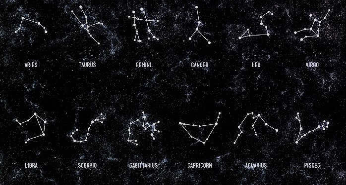 Zodiacal constellations