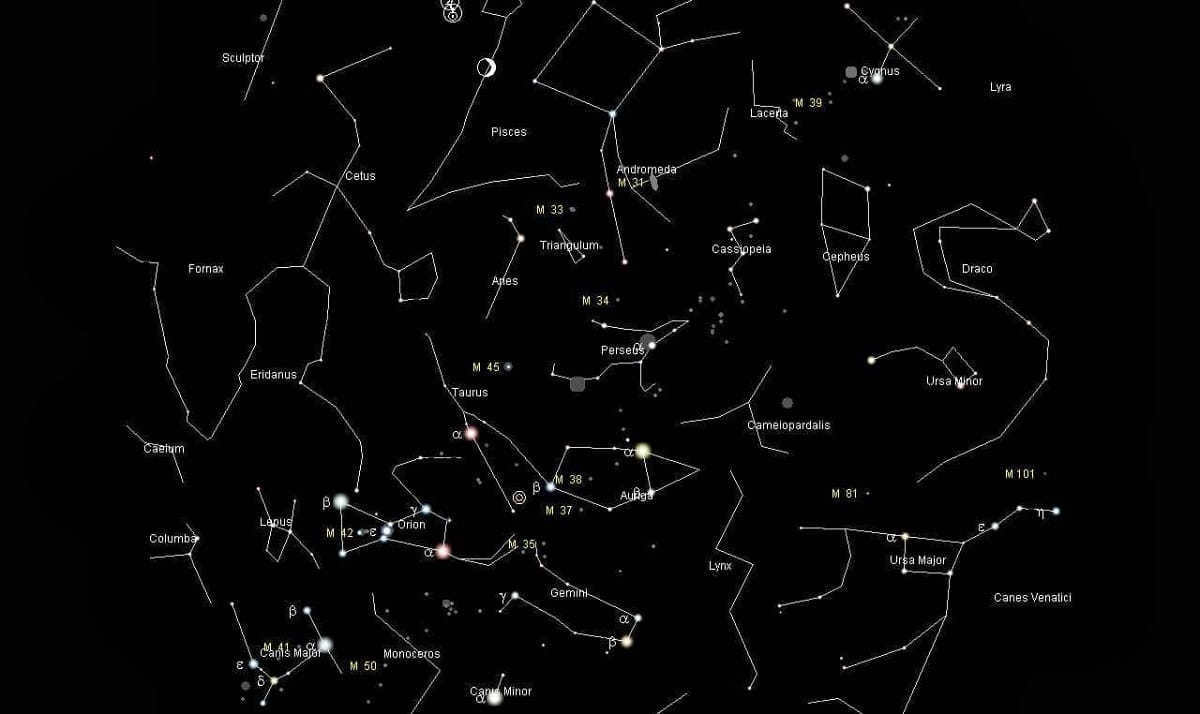 famous constellations in the sky