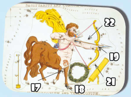 Stars of Sagittarius
