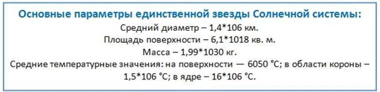 10 zvyozdnoe nebo