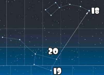 Polaris, Merak and Dubhe.