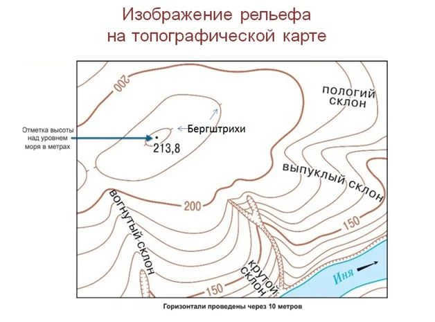 22nhgj