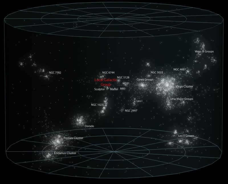 Map of the Virgo Cluster