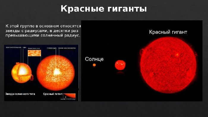 Evolution of stars - briefly the main theories, its stages and final stages (physics, grade 11)