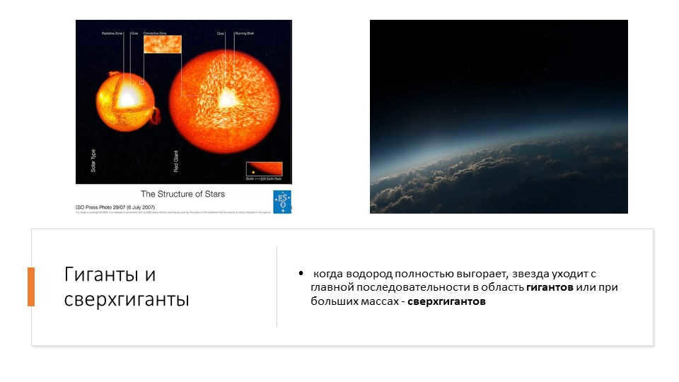Giants and supergiants when the hydrogen is completely burned out, the star leaves the main. 