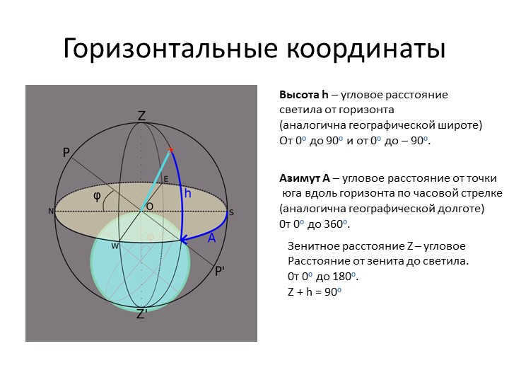 Horizontal coordinatesHeight h is the angular distance of the luminary from the horizon. 