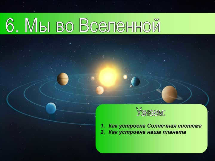6. We are in the UniverseHow the Solar System is organizedHow our planet is organizedUzn. 