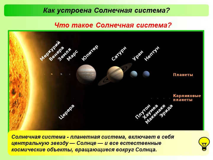 How is the solar system organized? What is the solar system? The solar system. 