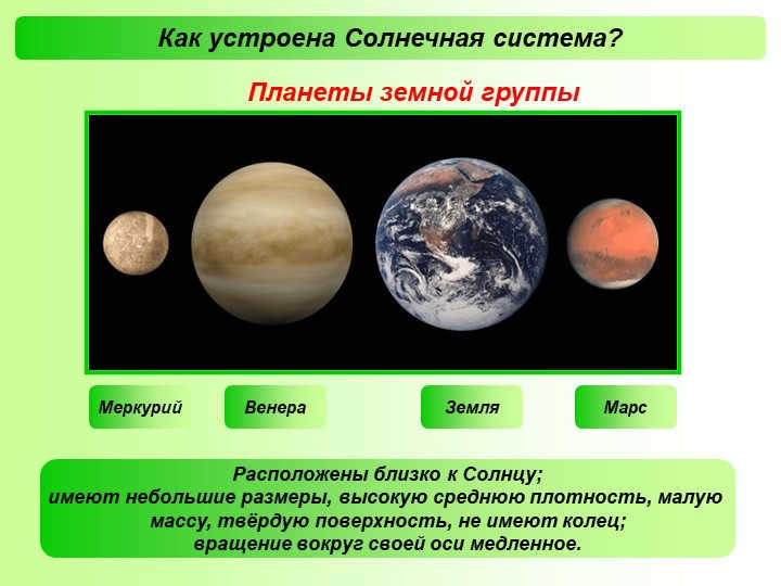 How is the Solar System organized? The planets of the Earth Group are close to the Sun. 