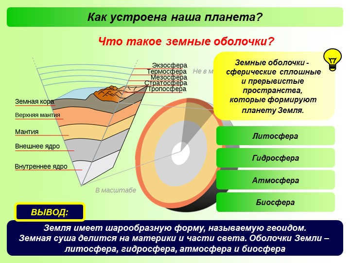 How is our planet organized? What are the earth's shells? Earth's shells are spheres. 