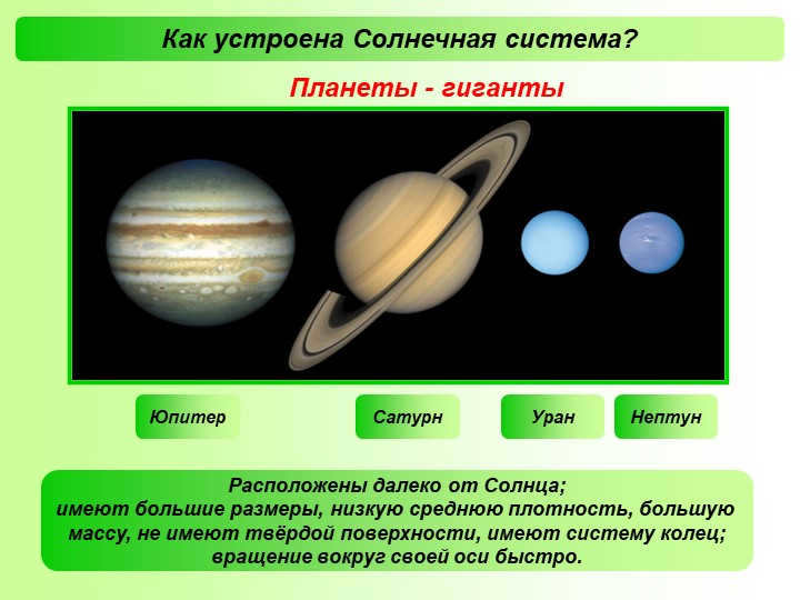 How is the solar system organized? The giant planets are far away from the sun. 