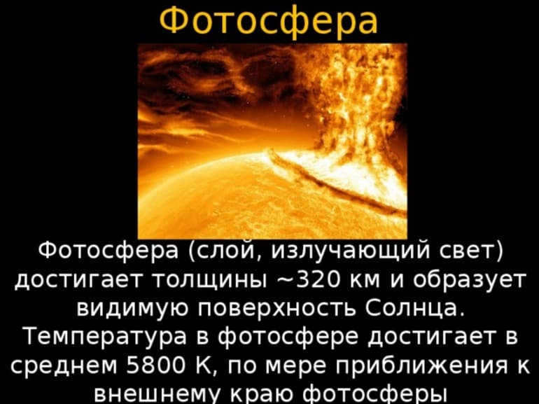 Ecliptic definition in astronomy, direction of motion of the Sun and the Earth in one plane, main constellations, position of celestial bodies, coordinate points