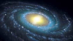 Milky Way