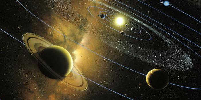 apparent motion of celestial bodies grade 11
