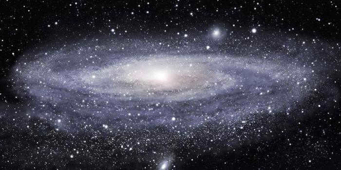 apparent motions of celestial bodies
