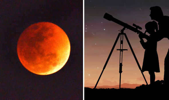 Observation of the Moon.