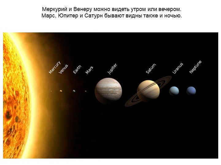 Mercury and Venus can be seen in the morning or evening. Mars, Jupiter, and Saturn woulda. 