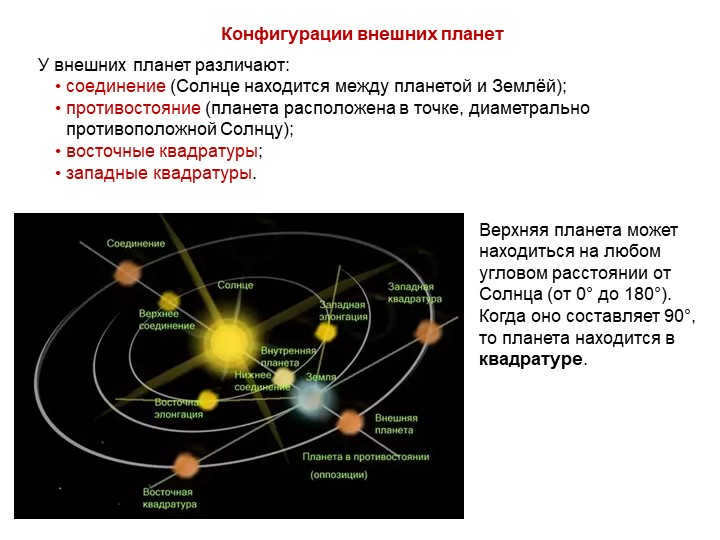 Configurations of the outer planetsThe outer planets are distinguished by: conjunction (Sun on. 