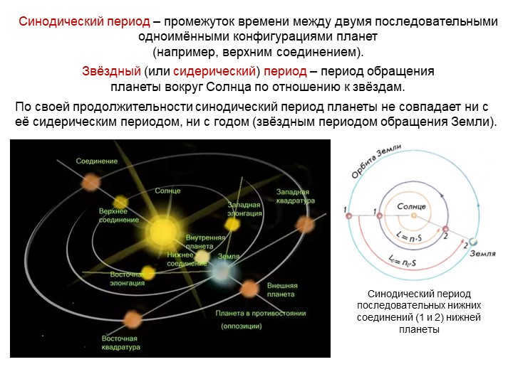 The synodic period is the interval of time between two consecutive periods of the same name. 