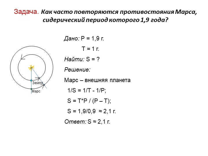 Task. How often are repeated oppositions of Mars, the sideric period of which is the same as that of the Earth. 