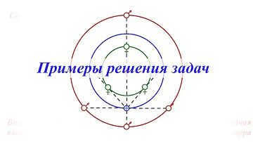 Which planets belong to the lower planets