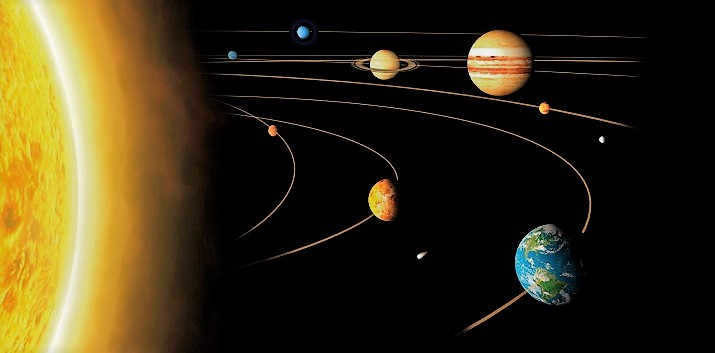 Solar system orbits