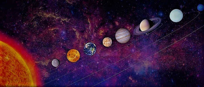 Planets of the solar system