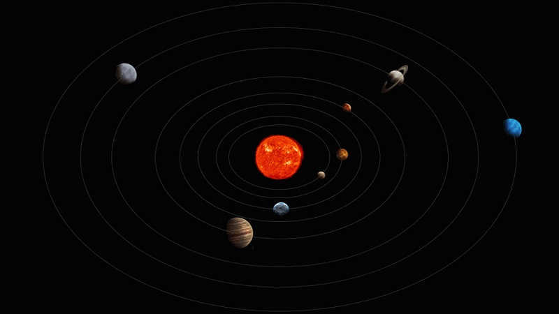 Heliocentric system
