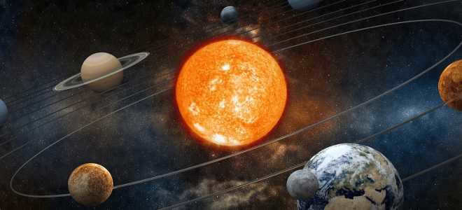 Motion of the planets around the Sun