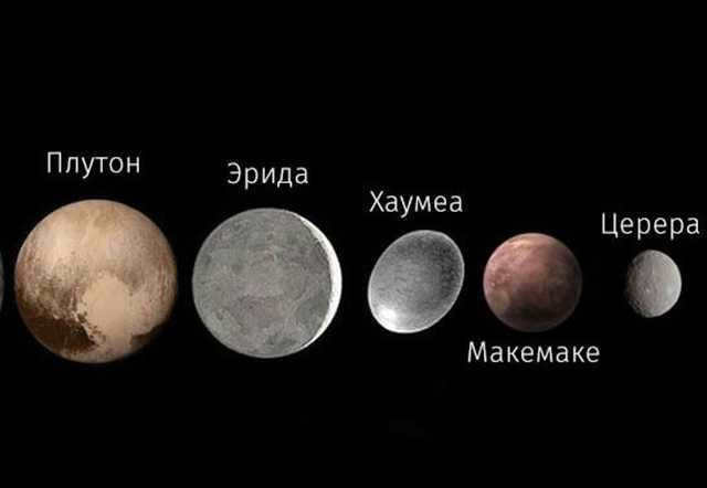Dwarf planets