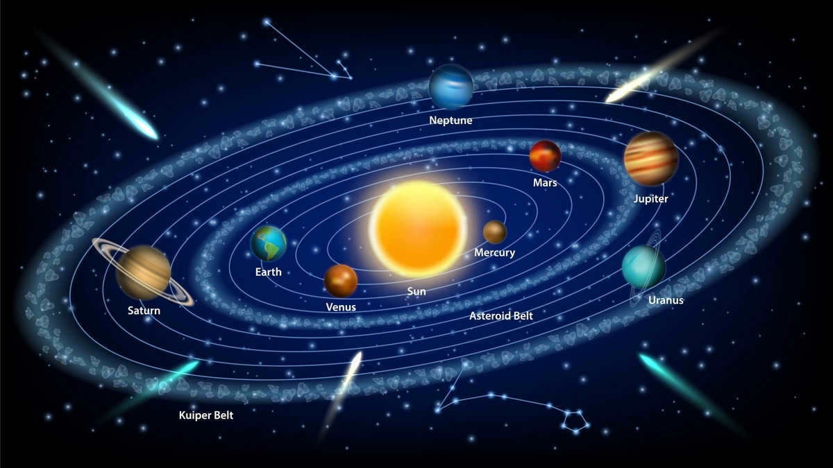 planet formation