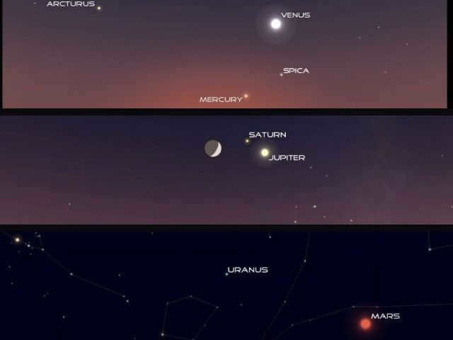 planets in the sky