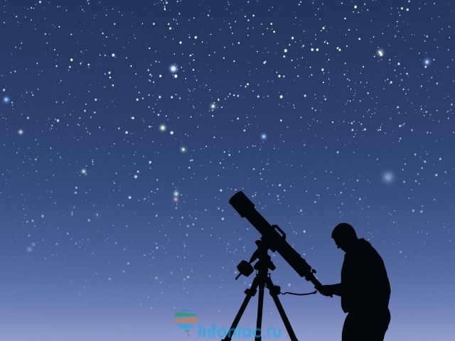 skywatch