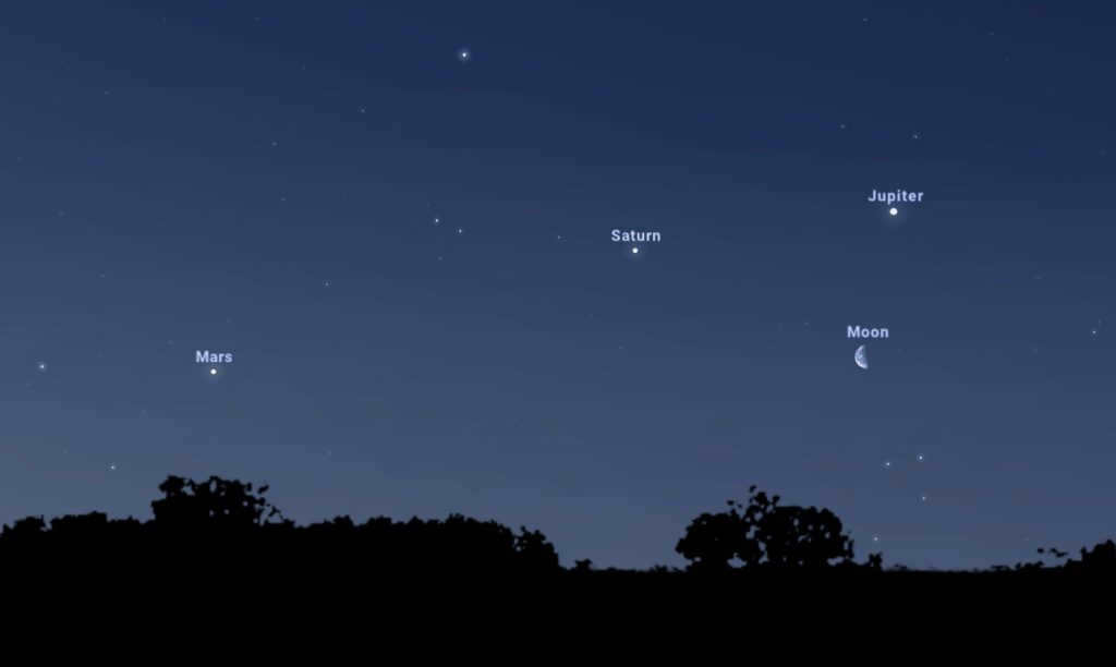 Photo of the spring parade of planets in 2020