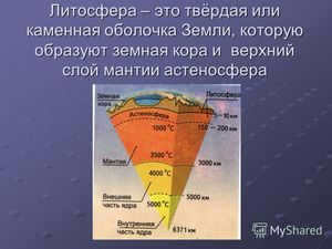 Description of the Earth's solid shell