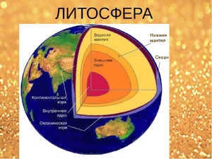 Protection of the Lithosphere