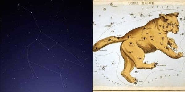 You are currently viewing The most famous constellations in the sky