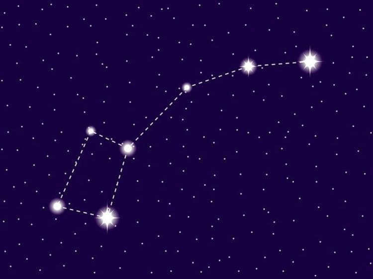 1. The Little Bear (Ursa Minor)
