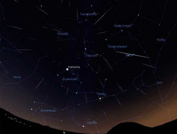 Autumn constellations of the northern hemisphere
