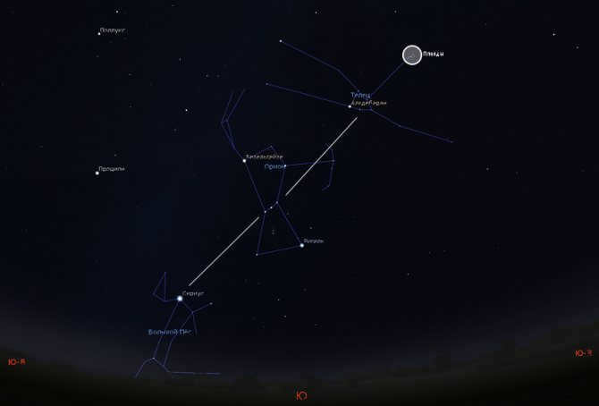 Orion's belt and Sirius