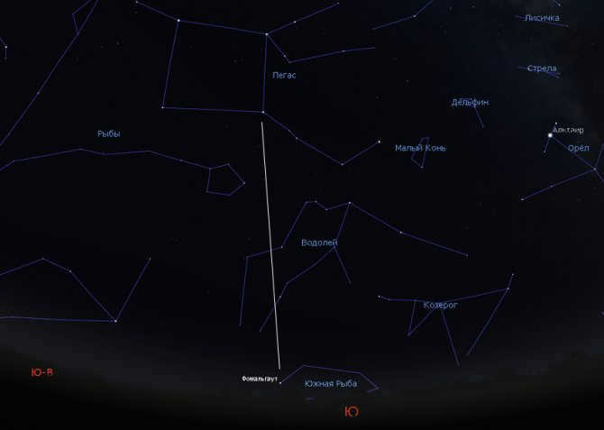 Fomalgaut star in November
