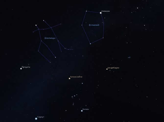 Ascendant and Gemini