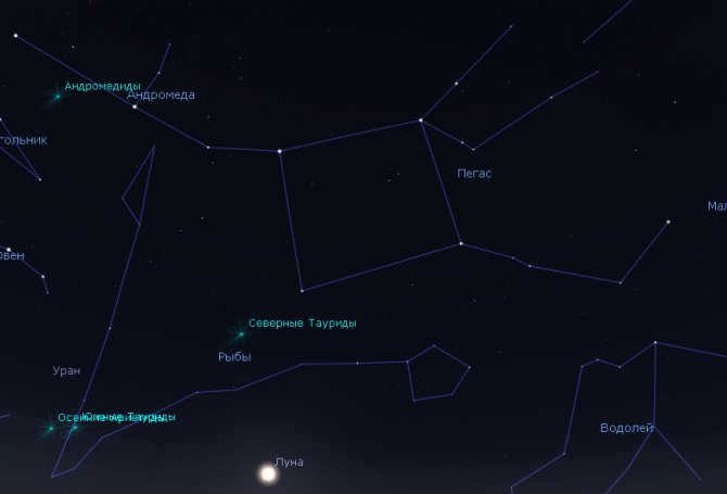 Asterism Square Pegasus
