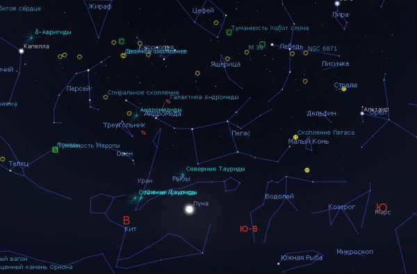 Constellations of the fall sky